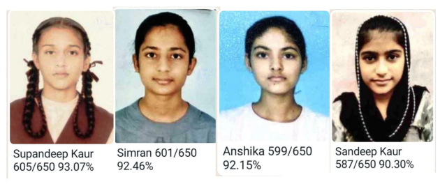 You are currently viewing ਦੇਸ਼ ਭਗਤਾਂ ਸਕੂਲ ਧੂਤ ਕਲਾਂ ਦਾ ਜਮਾਤ ਦਸਵੀਂ ਜਮਾਤ ਦਾ ਨਤੀਜਾ ਰਿਹਾ ਸ਼ਾਨਦਾਰ