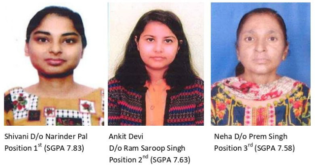 You are currently viewing ਕੇ.ਐਮ.ਐਸ ਕਾਲਜ ਦੇ ਐਮ.ਐਸ.ਸੀ.ਆਈ.ਟੀ ਪਹਿਲੇ ਸਮੈਸਟਰ ਦਾ ਨਤੀਜਾ ਸ਼ਾਨਦਾਰ ਰਿਹਾ