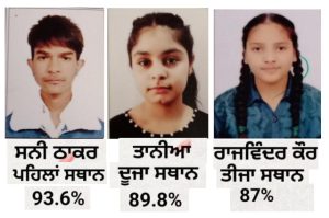 Read more about the article ਖਾਲਸਾ ਸਕੂਲ ਦਾ +2 ਦਾ ਨਤੀਜਾ ਰਿਹਾ ਸ਼ਾਨਦਾਰ