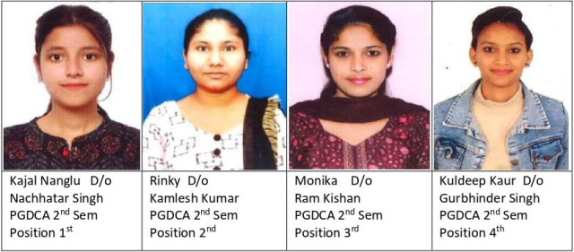 You are currently viewing ਕੇ.ਐਮ.ਐਸ ਕਾਲਜ ਦੇ ਪੀ.ਜੀ.ਡੀ.ਸੀ.ਏ ਦੂਸਰੇ ਸਮੈਸਟਰ ਦੀ ਵਿਦਿਆਰਥਣ ਕਾਜਲ ਨਾਂਗਲੂ ਨੇ ਪਹਿਲਾ ਸਥਾਨ ਹਾਸਲ ਕੀਤਾ – ਪ੍ਰਿੰਸੀਪਲ ਡਾ.ਸ਼ਬਨਮ ਕੌਰ