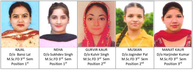 You are currently viewing ਕੇ.ਐਮ.ਐਸ ਕਾਲਜ ਦੇ ਐਮ.ਐਸ.ਸੀ ਫੈਸ਼ਨ ਡਿਜ਼ਾਇਨਿੰਗ ਤੀਸਰੇ ਸਮੈਸਟਰ ਦਾ ਨਤੀਜਾ ਰਿਹਾ ਸ਼ਾਨਦਾਰ – ਡਾਇਰੈਕਟਰ ਡਾ.ਮਾਨਵ ਸੈਣੀ