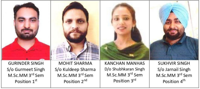 You are currently viewing ਕੇ.ਐਮ.ਐਸ ਕਾਲਜ ਦੇ ਐਮ.ਐਸ.ਸੀ ਮੈਡੀਕਲ ਮਾਇਕ੍ਰੋਬਾਇਓਲੋਜੀ ਤੀਸਰੇ ਸਮੈਸਟਰ ਦਾ ਨਤੀਜਾ ਰਿਹਾ ਸ਼ਾਨਦਾਰ – ਡਾਇਰੈਕਟਰ ਡਾ.ਮਾਨਵ ਸੈਣੀ