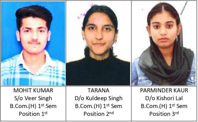 Read more about the article ਕੇ.ਐਮ.ਐਸ ਕਾਲਜ ਦੇ ਬੀ.ਕਾੱਮ ਪਹਿਲੇ ਸਮੈਸਟਰ ਦੇ ਵਿਦਿਆਰਥੀ ਮੋਹਿਤ ਕੁਮਾਰ ਨੇ ਪਹਿਲਾ ਸਥਾਨ ਹਾਸਲ ਕੀਤਾ – ਡਾਇਰੈਕਟਰ ਡਾ.ਮਾਨਵ ਸੈਣੀ