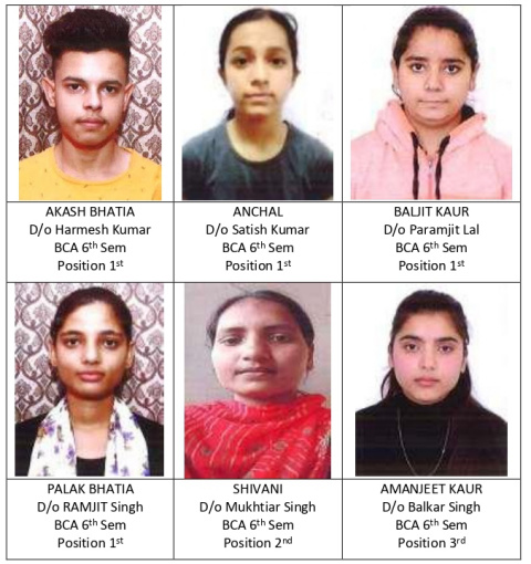 Read more about the article ਕੇ.ਐਮ.ਐਸ ਕਾਲਜ ਦੇ ਬੀ.ਸੀ.ਏ ਫਾਈਨਲ ਸਮੈਸਟਰ ਦਾ ਨਤੀਜਾ ਸ਼ਾਨਦਾਰ ਰਿਹਾ – ਪ੍ਰਿੰਸੀਪਲ ਡਾ. ਸ਼ਬਨਮ ਕੌਰ