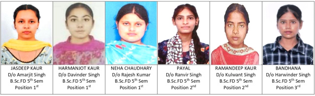 Read more about the article KMS ਕਾਲਜ ਦੇ ਬੀ.ਐਸ.ਸੀ ਫੈਸ਼ਨ ਡਿਜ਼ਾਇਨਿੰਗ ਪੰਜਵੇਂ ਸਮੈਸਟਰ ਦਾ ਨਤੀਜਾ ਸ਼ਾਨਦਾਰ ਰਿਹਾ