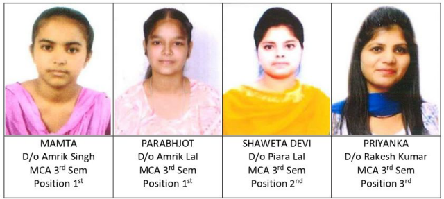 KMS ਕਾਲਜ ਦੇ ਐਮ.ਸੀ.ਏ ਤੀਸਰੇ ਸਮੈਸਟਰ ਦਾ ਨਤੀਜਾ ਸ਼ਾਨਦਾਰ ਰਿਹਾ – ਪ੍ਰਿੰਸੀਪਲ ਡਾ. ਮਾਨਵ ਸੈਣੀ