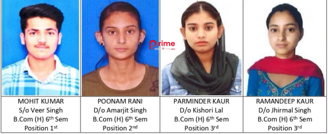 KMS ਕਾਲਜ ਦੇ ਬੀ.ਕਾੱਮ ਛੇਵੇਂ ਸਮੈਸਟਰ ਦਾ ਨਤੀਜਾ ਰਿਹਾ ਸ਼ਾਨਦਾਰ,ਮੋਹਿਤ ਕੁਮਾਰ ਨੇ ਹਾਸਲ ਕੀਤਾ ਪਹਿਲਾ ਸਥਾਨ